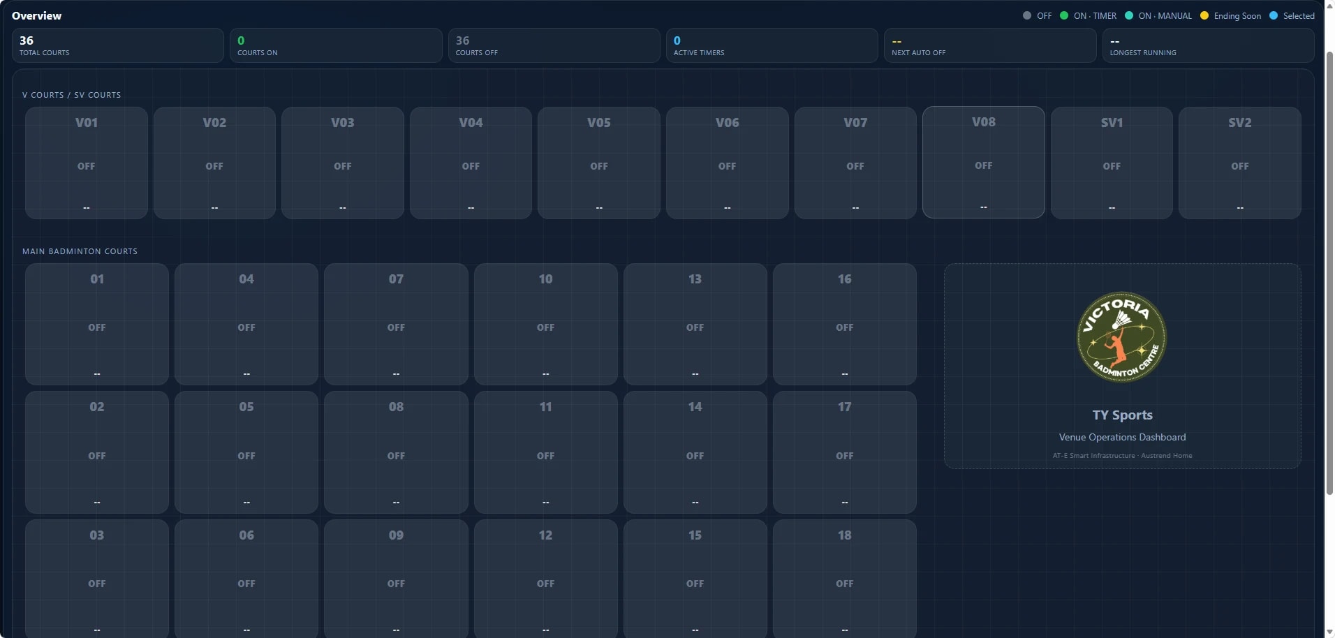 Custom venue operations dashboard for court lighting and timer control