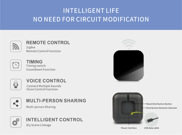 Smart Home Universal Remote Controller, WiFi Infrared Blaster, IR RF Remote, Voice Control, Zigbee Compatible